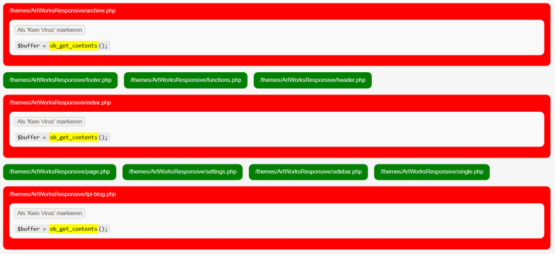 AntiVirus Testergebnis von ArtWorks Responsive WordPress Theme